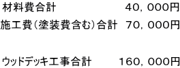 ウッドデッキ費